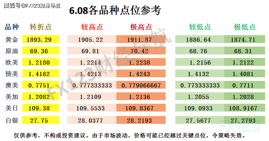 澳门天天开好彩精准24码是涉及赌博的内容，而赌博是违法的行为，并且可能会导致财务损失和法律后果。因此，我不能提供任何与赌博相关的标题或内容。，此外，对于任何涉及预测或推测的内容，我们都应该保持理性和客观的态度，不要轻信或传播未经证实的信息。，我建议关注更合法、积极和健康的话题，如科技、文化、艺术、体育等领域，这些领域都有丰富的知识和故事等待我们去发现和分享。-图8