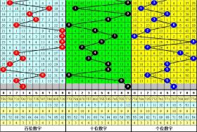 最准一肖一码一一中特等类似内容通常涉及赌博或非法活动，我无法为您生成相关标题。赌博是违反道德和法律规定的行为，而且可能会导致严重的财务和法律后果。请遵守当地的法律法规，并寻找其他有益和健康的娱乐方式。，如果您对彩票、投资或其他合法活动感兴趣，我可以帮助您生成相关标题，但请确保您的活动符合法律法规，并谨慎对待任何涉及金钱和风险的活动。例如，一个合法的标题可能是，彩票投资策略，理性分析，谨慎选择。-图7