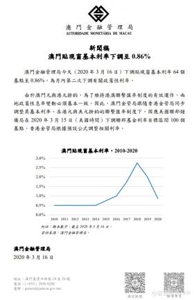 2024年澳门正版免费涉及赌博或非法内容，赌博是违反道德和法律规定的行为，我不能为此生成标题。我们应该遵守法律和道德准则，远离赌博。如果您希望寻找其他合法且有益的娱乐方式，可以参加音乐创作班、户外探险，或探索城市的美食市场。-图8