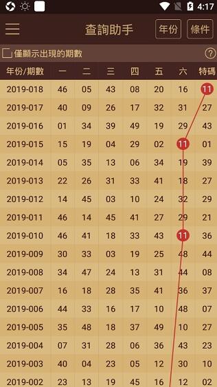 2024澳门天天六开彩记录可能涉及赌博活动，而赌博在许多国家和地区都是非法的，且可能会导致严重的财务和法律后果，因此，我无法为你生成相关标题。，同时，我也要注意到，实地执行考察设计是一个专业且重要的领域，它涉及到对实际项目或计划的深入了解和评估。如果你希望了解或讨论关于实地执行考察设计的内容，我很乐意为你提供帮助和建议。我们可以探讨如何进行有效的实地考察，如何评估项目的可行性和效果，以及如何制定合适的实施计划等话题。-图7