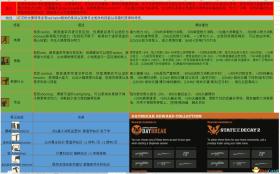 2024年管家婆马资料安全解析方案，旗舰款34.452详解