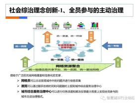 澳门天天开彩期期精准策略，数据整合计划大揭秘！-图7