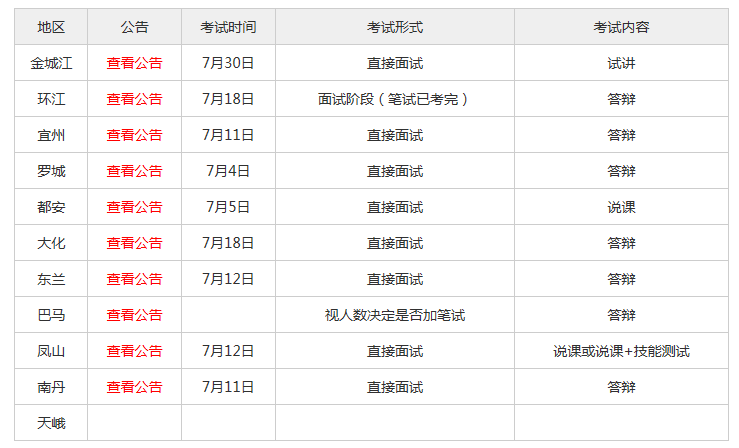 新澳2024今晚开奖结果,综合评估解析说明_FHD98.421