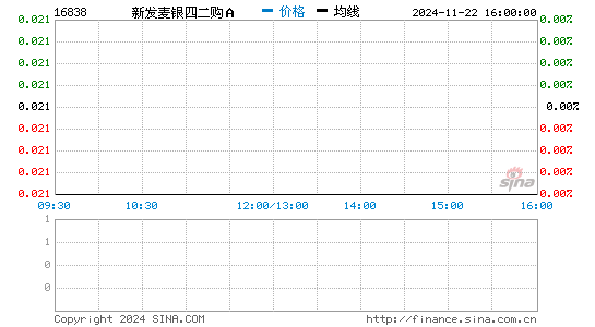 香港六开奖结果查询及社会责任执行概述