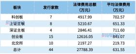 2024新奥历史开奖记录香港，快捷问题解决指南-图8