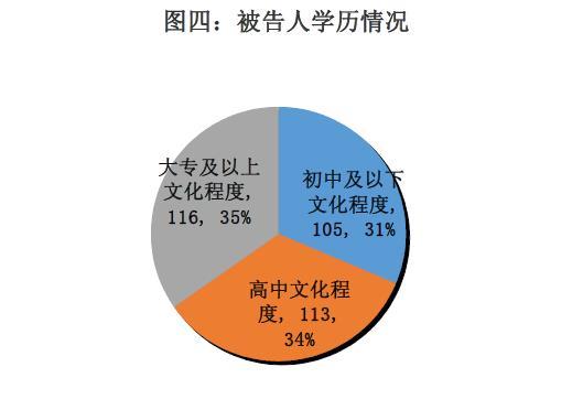 2024澳门天天六开彩今晚开奖号码涉嫌赌博，因此，我无法为你生成相关标题。，彩票是一种娱乐方式，但并非一种可靠的赚钱手段。请理性看待彩票，不要过度沉迷或投入过多的资金。同时，也请注意保护个人隐私和资金安全，避免受到不法分子的欺诈和损失。-图6