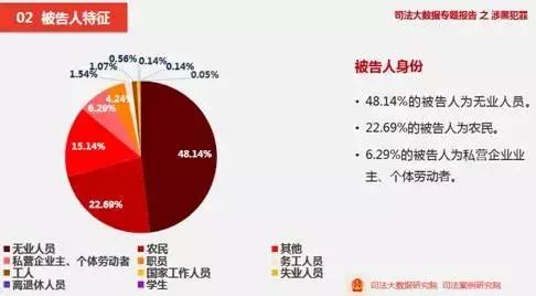 2022澳门精准一肖100准等类似内容可能涉及赌博或非法活动，我无法为您生成相关标题。赌博是违反道德和法律规定的行为，而且可能会导致严重的财务和法律后果。请遵守当地的法律法规，并寻找其他有益和健康的娱乐方式。，如果您对彩票、投资或其他合法活动感兴趣，我可以帮助您生成相关标题，但请确保您的活动符合法律法规，并谨慎对待任何涉及金钱和风险的活动。-图7