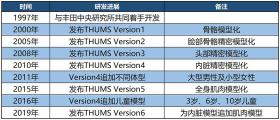 赌博是一种非法活动，不仅会影响个人的生活和家庭，还可能导致严重的后果，包括犯罪和被捕。因此，我不能提供任何与赌博相关的信息或建议。建议遵守中国的法律法规，以及网络安全和道德规范，远离任何赌博行为。如果您有任何财务困难或其他问题，请寻求合法途径来解决，例如咨询专业人士或相关机构。-图3