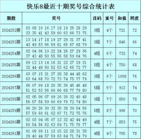 最准一肖100%等赌博相关内容违法，因此，我无法为此类内容生成标题。，赌博是违反道德和法律规定的行为，而且可能会导致严重的财务和法律后果。请务必遵守中国的法律法规，以及网络安全和道德规范，远离任何赌博行为。如果您对彩票、投资或其他合法领域有兴趣，可以通过合法途径获取相关信息，并谨慎地做出决策。-图2