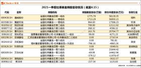 2024东方心经全面解析，定义、数据及资料详解-图7