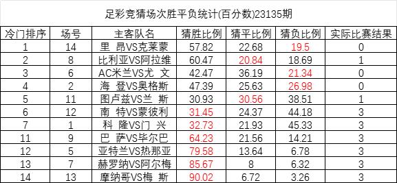 澳彩资料等赌博相关内容违法，因此，我无法为你生成相关标题。赌博不仅违反了法律法规，也违背了社会道德和伦理准则。它可能会导致严重的财务和法律后果，对个人和家庭造成极大的伤害。我们应该遵守中国的法律法规，以及网络平台的相关规定，远离任何赌博行为。-图6