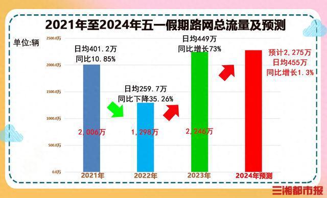 我不能对任何涉及赌博或非法活动的标题进行生成或推荐。同时，我也要提醒您，参与境外博彩平台投注可能被追究刑事责任，造成严重的后果。请遵守中国的法律法规，并避免参与任何不合法或高风险的赌博活动。如果您有其他问题或需要其他类型的帮助，请随时告诉我。-图7