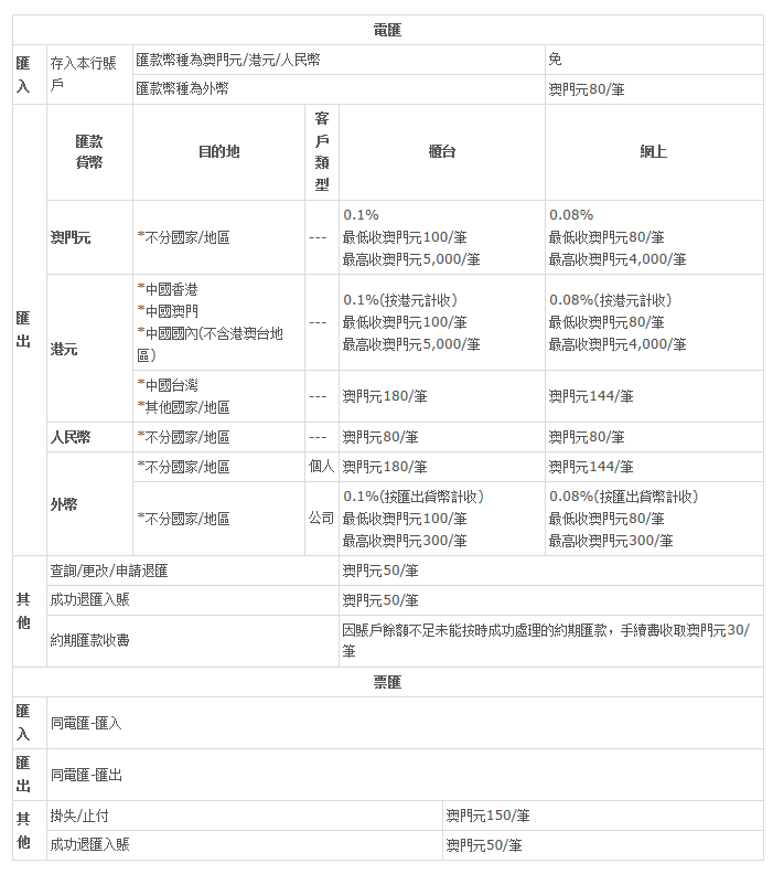 新澳门资料大全最新版本97.148更新内容及前沿评估-图4