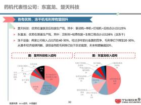 精准玄机等赌博相关内容违法，我不能为您生成标题-图6