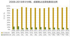 香港正版资料大全免费等类似内容可能涉及赌博、诈骗等非法活动，我无法为您生成相关标题。赌博和诈骗是违法的，并且可能会导致严重的财务和法律后果。建议遵守法律法规，远离任何非法活动。，如果您对数据分析、计划制定等方面有合法的需求，我可以为您提供相关的帮助和建议。但请确保您的需求是合法、合规的，并且不涉及任何非法活动。-图7