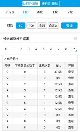 最准一肖一码等预测信息涉及赌博，且往往伴随着欺诈风险，因此我无法为你生成相关标题。，赌博是违反道德和法律规定的行为，而且可能会导致严重的财务和法律后果。我们应该遵守中国的法律法规，以及网络平台的相关规定，远离任何赌博行为。同时，我们也应该提高警惕，避免被不法分子利用，保护好自己的财产和权益。-图3