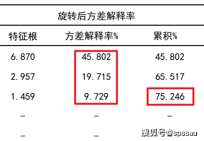 二四六香港资料使用指南及集成化解答-图3