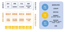 新澳门精准资料大全管家婆料等涉及赌博或非法活动的信息是不合法的，违反我国相关的法律法规，因此，我无法为你生成相关标题。，赌博不仅会影响个人的生活和家庭，还可能导致严重的财务和法律后果。我们应该遵守中国的法律法规，以及网络安全和道德规范，远离任何赌博行为。如果您对娱乐或休闲活动有兴趣，可以寻找一些合法、健康和有益的活动，例如观看电影、参加体育运动，以丰富您的生活。-图6