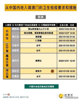 澳门天天开奖码等涉及赌博的内容是违法的，并且可能会导致严重的财务和法律后果，因此，我无法为你生成相关标题。，赌博不仅会影响个人的生活和家庭，还可能导致犯罪和不良行为。我们应该遵守中国的法律法规，以及网络安全和道德规范，远离任何赌博行为。如果您对彩票或类似活动感兴趣，建议通过合法途径参与，并理性对待，不要过度沉迷。-图4