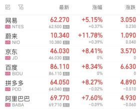 一肖一码100%中奖等类似内容涉及赌博或非法活动，不仅可能违反法律法规，而且可能导致严重的财务和法律后果。因此，我无法为您生成相关标题。，赌博是违反道德和法律规定的行为，而且可能会导致沉迷和严重的财务问题。请务必遵守当地的法律法规，并寻找其他有益和健康的娱乐方式。如果您面临困难或需要帮助，建议寻求合法合规的途径，如咨询专业人士或相关机构，寻求帮助和支持。-图7