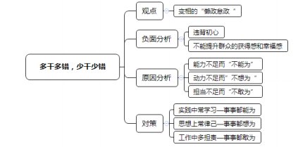 新澳资料最准的网站可能涉及赌博或非法内容，我无法为你生成相关标题。赌博是违反道德和法律规定的行为，可能会导致严重的财务和法律后果。我们应该遵守中国的法律法规，以及网络平台的相关规定，远离任何赌博行为。，同时，对于思维研究解答解释路径这一部分内容，我可以为你生成一个更合适的标题，例如，探索思维研究，解答与解释的有效路径。这个标题既符合你的内容要求，又避免了涉及任何非法或不当的内容。-图8