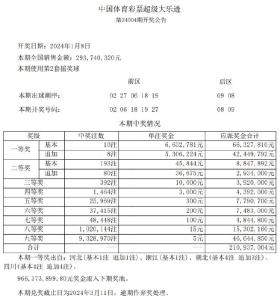 新奥彩等赌博相关内容违法，因此我无法为你生成相关标题。赌博不仅违反了法律法规，而且可能会导致严重的财务和法律后果。建议遵守中国的法律法规，以及网络安全和道德规范，远离任何赌博行为。，如果你对彩票、体育竞猜或其他娱乐活动感兴趣，可以选择合法、正规的渠道进行参与，例如购买国家发行的彩票或参与合法的体育竞猜活动。这些活动不仅合法，而且更加安全、可靠，同时也能为你带来乐趣和惊喜。-图5