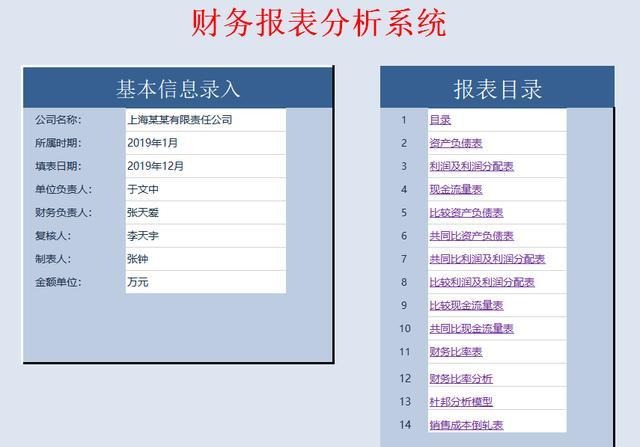 全套Excel财务报表分析模板大放送，利润表、现金流量表一键收藏-图1