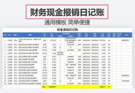 小张手握10张报销单模板，高效工作告别加班烦恼-图9